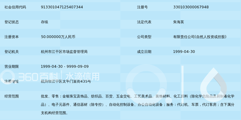 商品采购会计分录：解析与应用